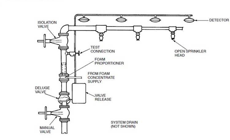 93℃ Automatic Fire Extinguishing Sprinkler head93℃ Automatic Fire Extinguishing Sprinkler head