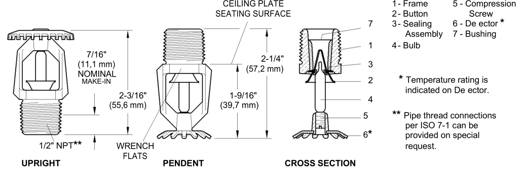 155F UL/FM fire sprinkler Standard response